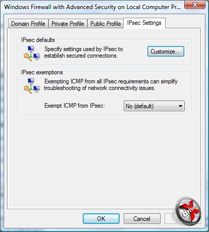  Firewall,   iPsec