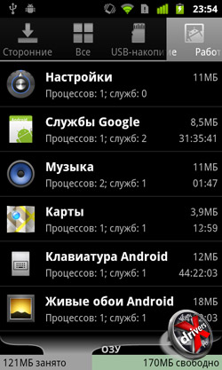    Google Nexus S. . 2