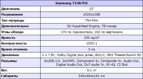   Samsung T23A750