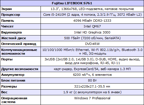  Fujitsu LIFEBOOK S761