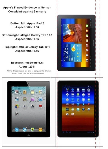 Сравнение Samsung Galaxy Tab 10.1 и Apple iPad 2