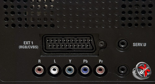 Разъемы Philips 42PFL7606: SCART, компонентный