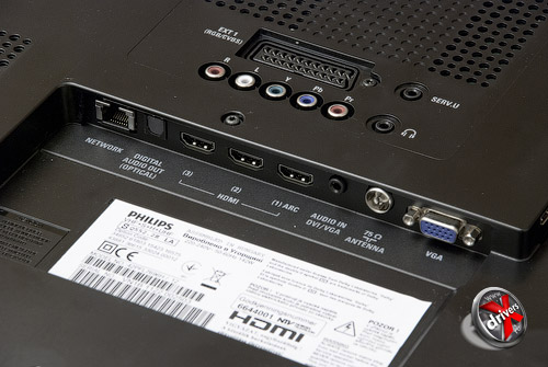 Разъемы Philips 42PFL7606: RJ-45, оптический аудио выход, HDMI, антенный вход, D-SUB