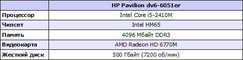  HP Pavilion dv6-6051er