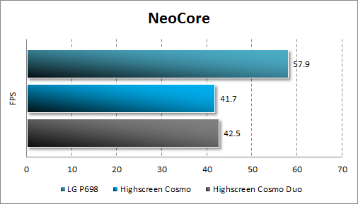  Highscreen Cosmo  Cosmo Duo  NeoCore