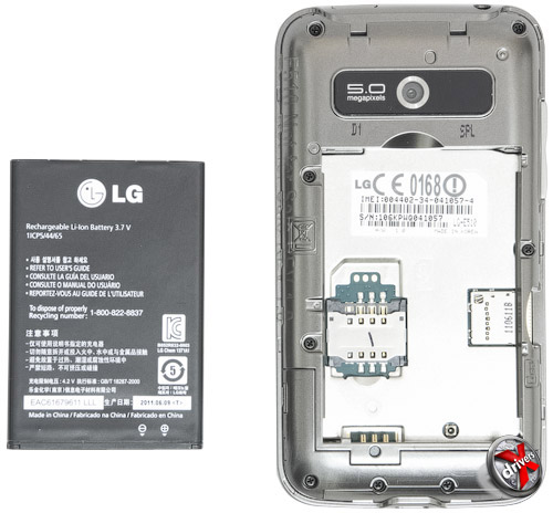   SIM- LG Optimus Hub E510