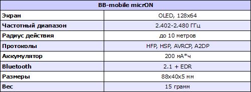 Характеристики BB-mobile micrON
