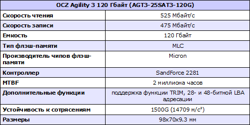 Характеристики SSD OCZ Agility 3 120 Гбайт
