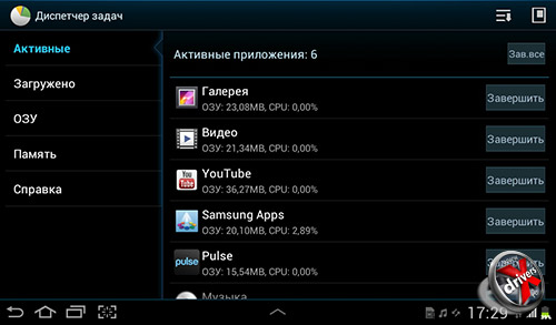 Диспетчер задач на Samsung Galaxy Tab 2 7.0. Рис. 1
