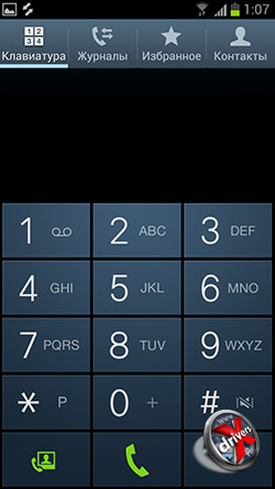 Приложение для совершения звонков на Samsung Galaxy S III. Рис. 1