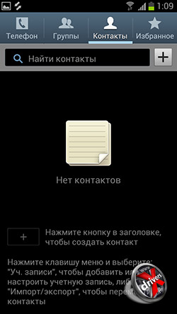 Контакты на Samsung Galaxy S III. Рис. 1