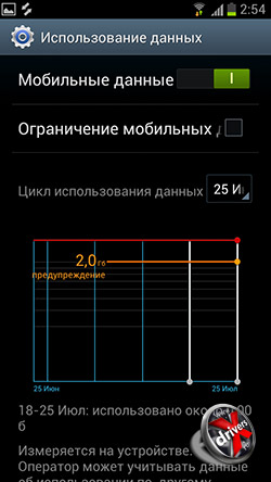 Настройки Samsung Galaxy S III. Рис. 2