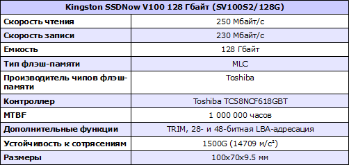 Характеристики Kingston SSDNow V100 128 Гбайт