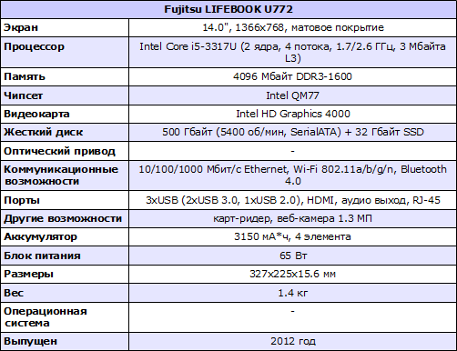  Fujitsu LIFEBOOK U772