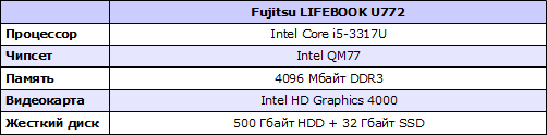  Fujitsu LIFEBOOK U772