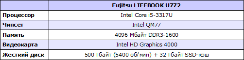  Fujitsu LIFEBOOK U772