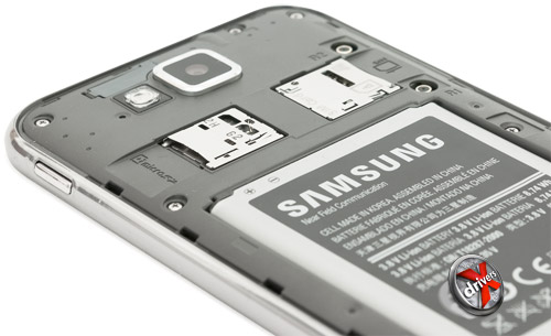 Разъем microSD и microSIM на Samsung ATIV S