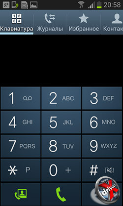 Приложения для звонков на Samsung Galaxy S III mini. Рис. 1