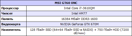  MSI GT60 0NC
