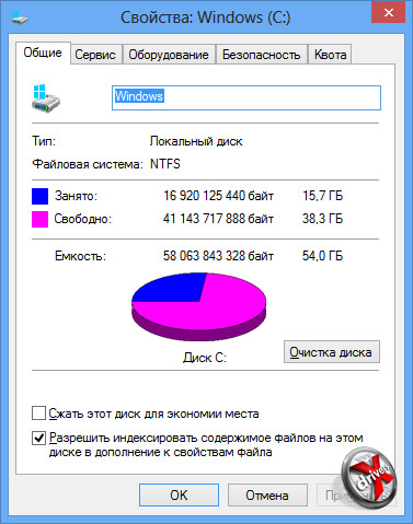  SSD-  Windows RT