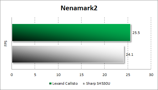  Lexand Callisto  Nenamark 2