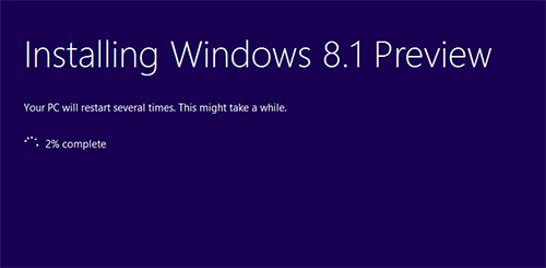  Windows 8.1 6.3.9415