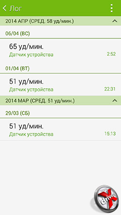 S Health  Samsung Galaxy S5. . 7