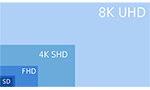 Что такое Ultra HD (4K)?