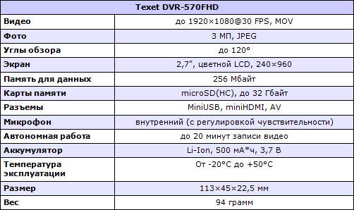 Характеристики Texet DVR-570FHD