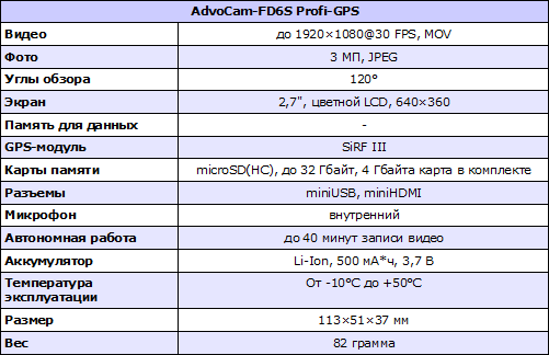  AdvoCam-FD6S Profi-GPS