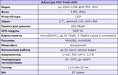 Характеристики AdvoCam-FD7 Profi-GPS