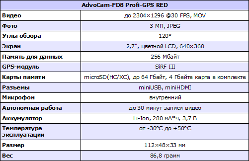  AdvoCam-FD8 Profi-GPS RED