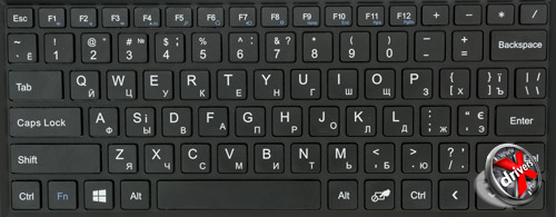 Раскладка клавиатуры для Prestigio Visconte 3 3G