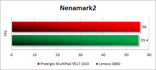   Prestigio MultiPhone 5517 DUO  Nenamark2