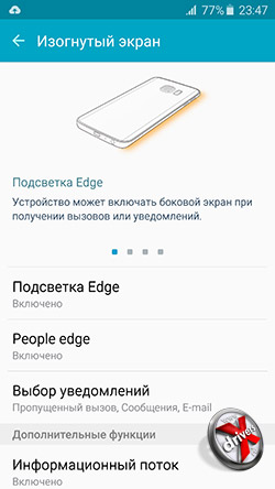 Параметры изогнутого экрана Samsung Galaxy S6 edge. Рис. 1