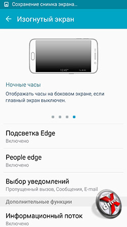 Параметры изогнутого экрана Samsung Galaxy S6 edge. Рис. 5