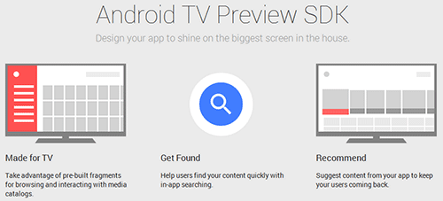 Android TV   
