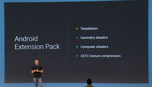 Android L  Android Extension Pack