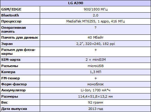  LG A390