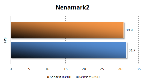   Senseit R390+  Nenamark2
