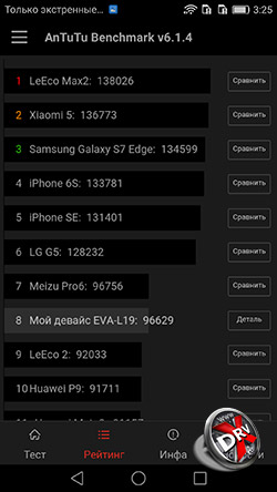  Huawei P9  Antutu. . 2