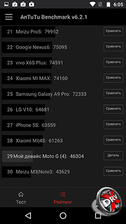 Motorola Moto G4  Antutu. . 2