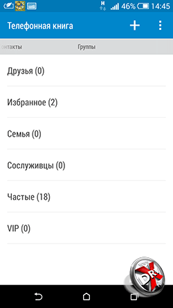Группы контактов в приложении Контакты Android
