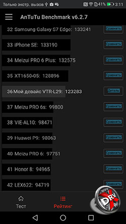 Huawei P10  Antutu. . 2