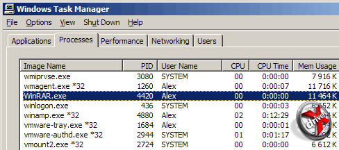 WinRAR  Task Manager