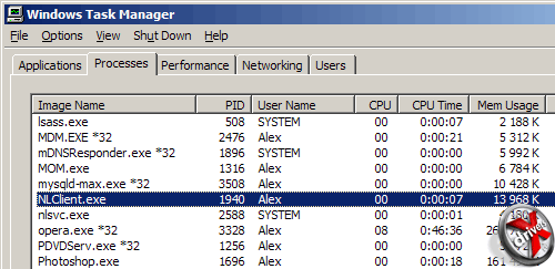 NetLimiter Monitor  Task Manager