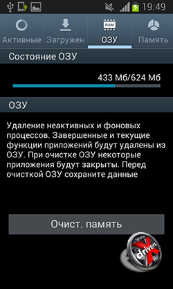 Объем занятой ОЗУ в Android 4.1 на Samsung Galaxy Ace 2