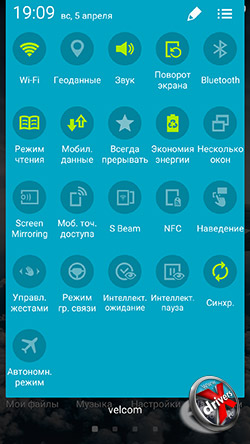Панель инструментов Android 5.0 на Galaxy S4