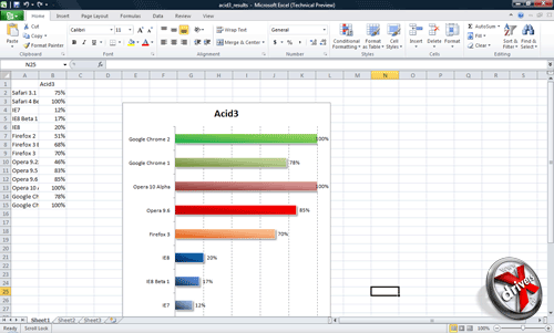 Microsoft Excel 2010 TP1