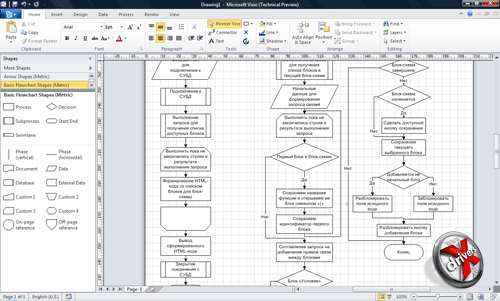 Microsoft Visio 2010 TP1